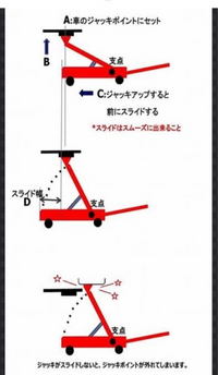 回答の画像