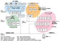 回答の画像