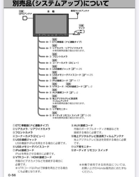 回答の画像