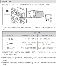 回答の画像