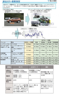 回答の画像