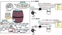 回答の画像