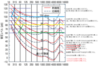 回答の画像