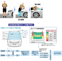 回答の画像