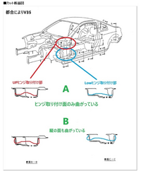 回答の画像