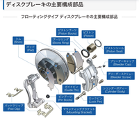 回答の画像