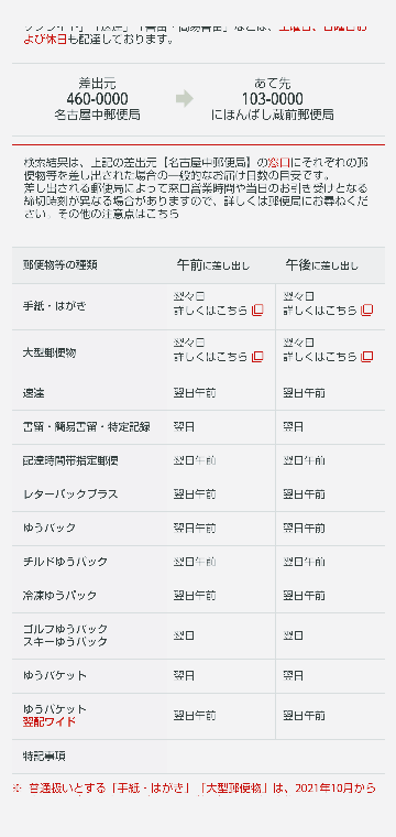 ラクマのかんたんラクマパック（日本郵便）のゆうパケットポスト