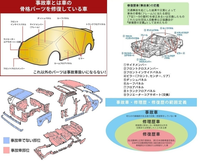 回答の画像