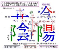 おかげさまでとか おかげという感じは陰と蔭どちらが正しいのですか 教えて Yahoo 知恵袋