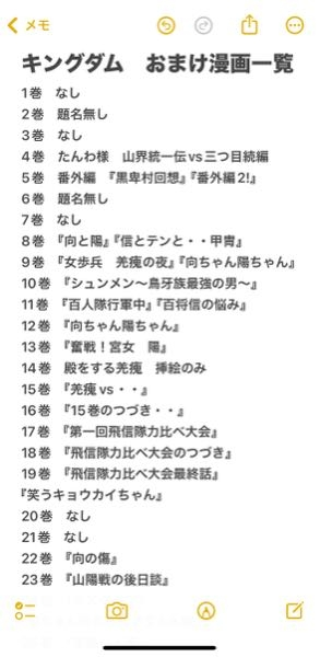 キングダムの単行本に番外編やおまけ漫画？みたいなものがある巻を全て