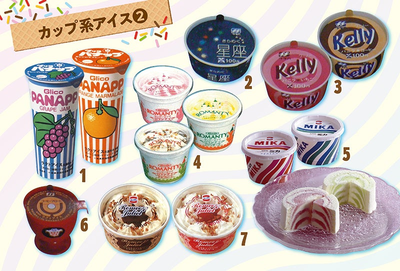 昭和50年代だったか、カップアイスで濃いバニラとさっぱりアイスの2