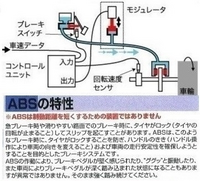 回答の画像