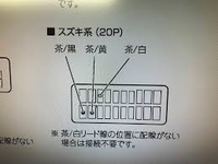 回答の画像