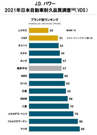 回答の画像