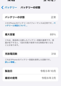 iPhone15 バッテリー容量99% 1年間AppleCare無料 iPhoneの