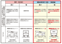 回答の画像