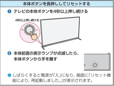 レグザ電源入らない東芝レグザの電源が入りません昨日は入ったのですが