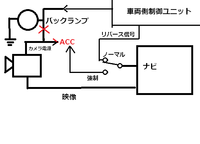 回答の画像