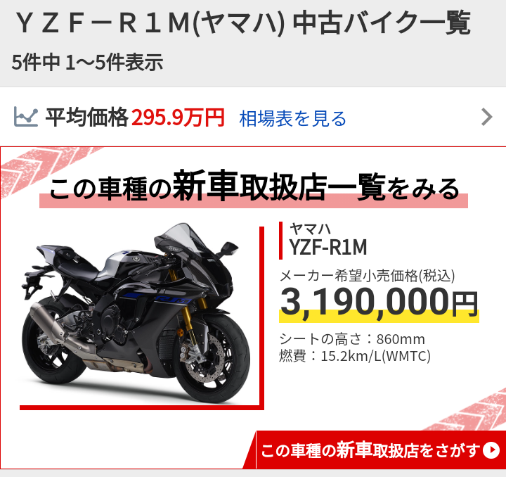 バイク好きの方、SSに詳しい方に伺います。この件では車両価格は無視し