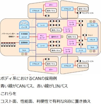 回答の画像