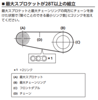 回答の画像