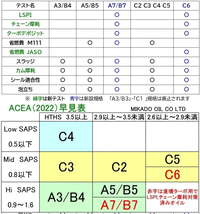 回答の画像