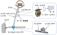 回答の画像