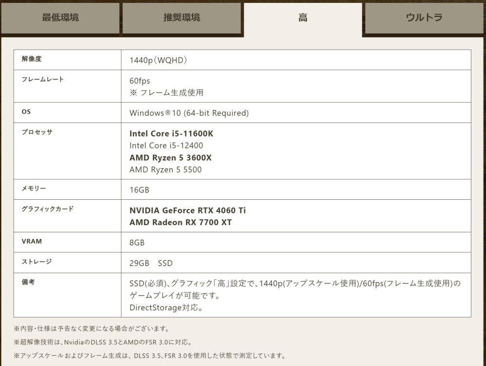 モンハンワイルズのためにpc買おうと思うのですが、ryzen77700