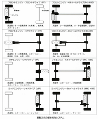 回答の画像