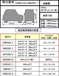 回答の画像