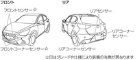 回答の画像