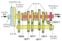 回答の画像