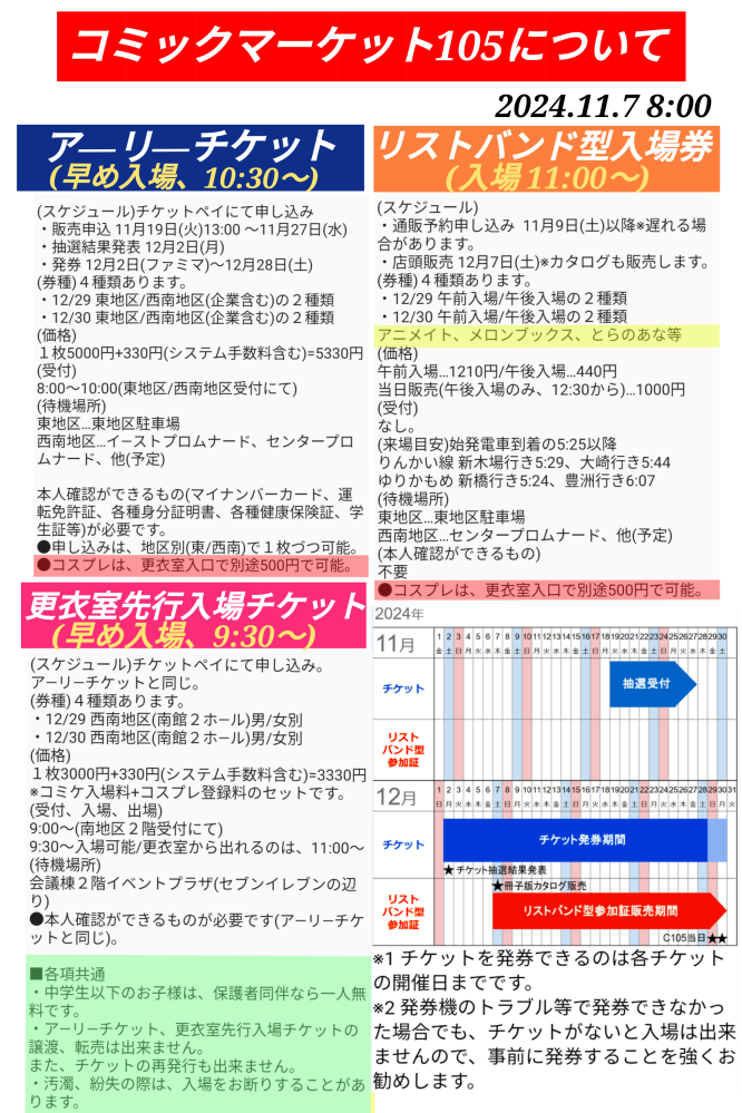 コミケ105について同人誌販売でない一般参加の場合、入場時に コミケ105について同人誌販売でない一般参加の場合、入場時に