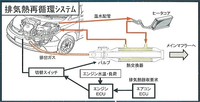 回答の画像