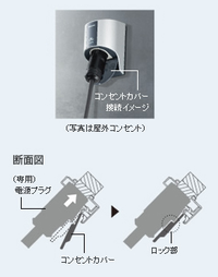 回答の画像