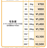 メルカリで出品したのですが福岡から北海道まで船便で配送するので... - Yahoo!知恵袋