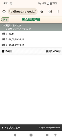 ジャパンカップ三連複1-3-4.9.13.14なにかいましたか