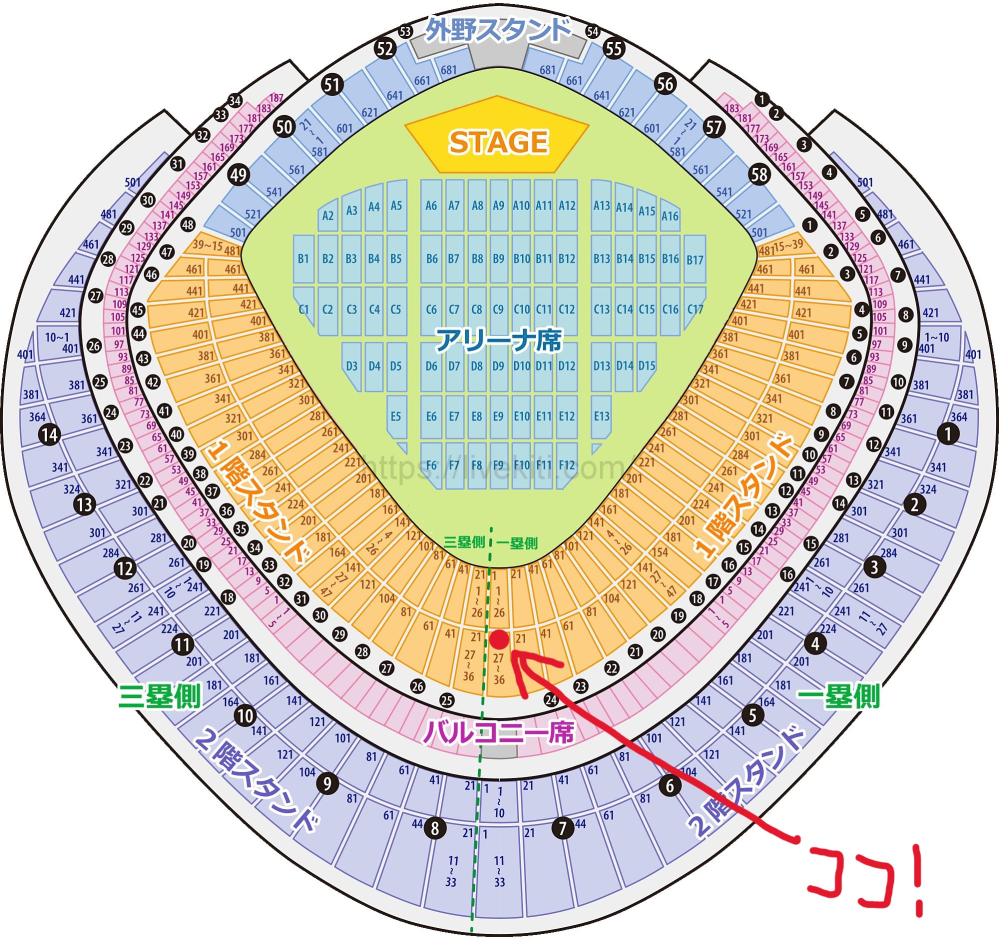 至急‼️東京ドームのライブで22ゲート25通路1塁側1階27列目8番って... - Yahoo!知恵袋