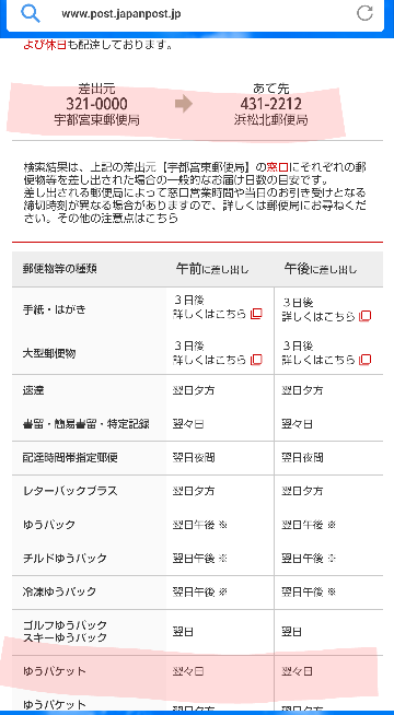 至急お願いします！ゆうパケット栃木県から静岡県までで20日(水曜日)に