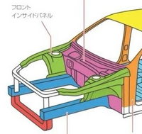 回答の画像