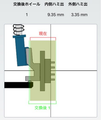 回答の画像