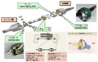 回答の画像