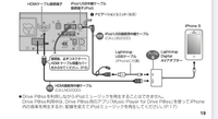 回答の画像