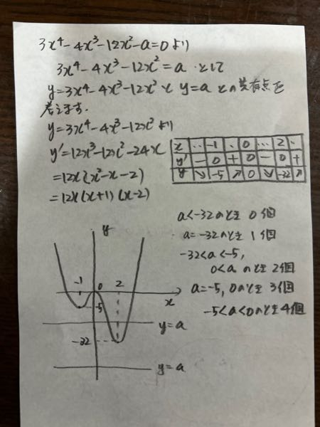 500番の(3)の答えが分からないのでどなたか詳しく教えていただき