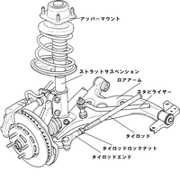 回答の画像