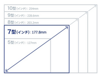 回答の画像