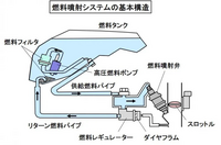 回答の画像