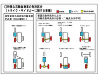 回答の画像