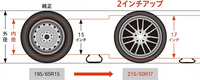 回答の画像