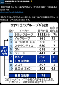 回答の画像